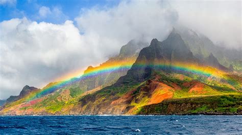 Top 10 Places to Visit in Hawaii | Best Hawaii Places to Go