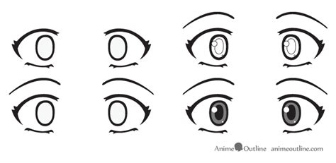 How To Draw Shocked Anime Eyes The positions of the reflections will ...