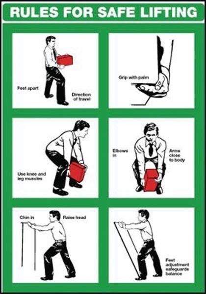 Safe Lifting Techniques Poster | Safety Supplies | Morsafe UK