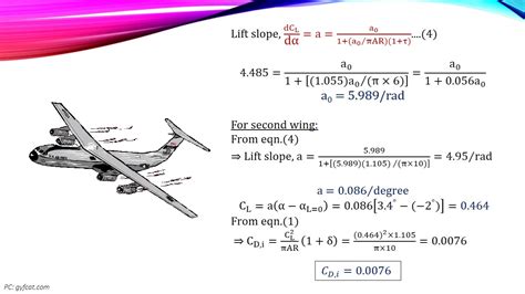 Induced drag coefficient for a rectangular wing | GATE AE 125 - YouTube