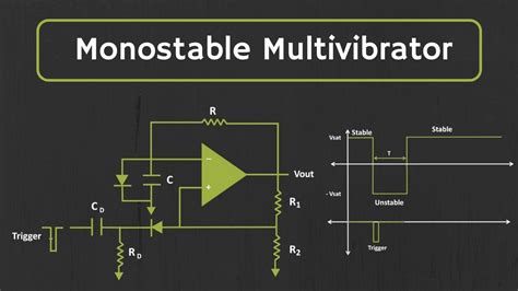 Monostable multivibrator circuit diagram