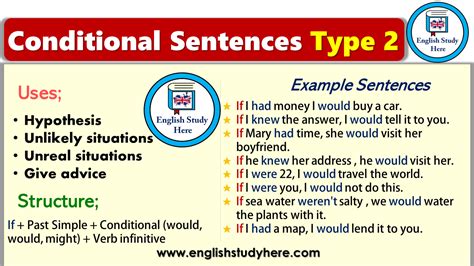 Conditional Sentences Type 2 - English Study Here