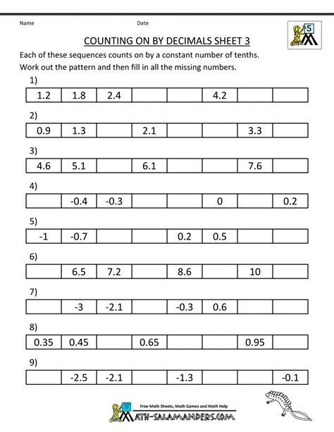 Counting By Decimals