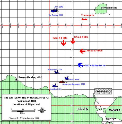 The Battle of the Java Sea: February 27, 1942, by Vincent P. O'Hara