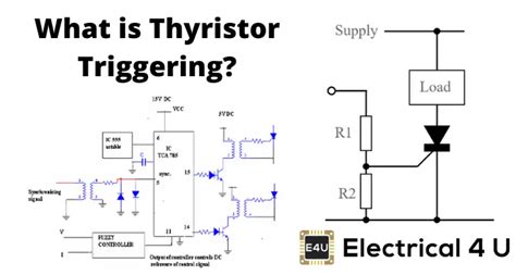 Thyristor Triggering or SCR Triggering | Electrical4U