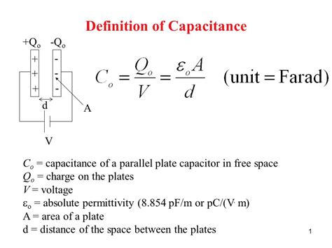 Capacitance Meaning