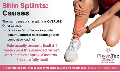 Shin Splints