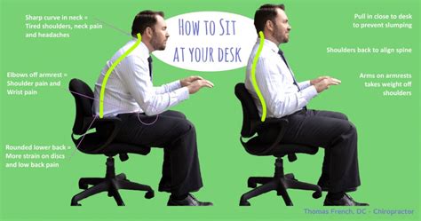 How to Sit Properly: Correct Posture at Work & in the Car | Dr. French in Norwalk