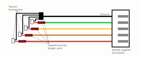 Sanwa Joystick Wiring Diagram Database