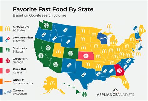 Most popular fast food joint in the United States : r/MapPorn