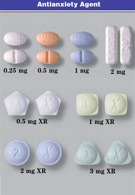 Alprazolam – Sigler Drug Cards