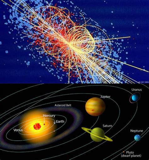 Inertia, Geometry & Quantization | Vinaire's Blog