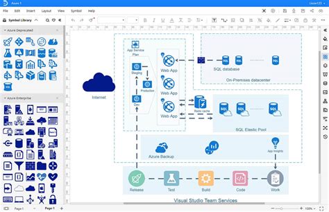 如何创建Azure图表在Visio | Edrawmax在线bob体育佣金 - bob娱乐网站