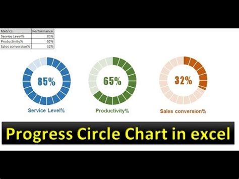 Infographics: Progress Circle Chart in Excel - YouTube