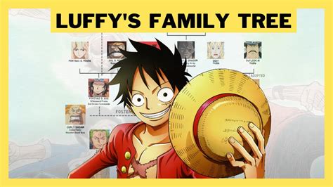 Luffy's Family Tree