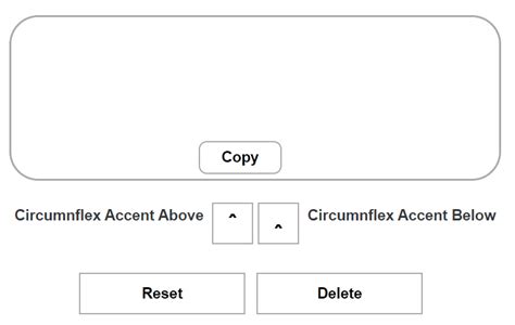 How to Type i With Circumflex Accent on Keyboard (I with a Hat Î î ...