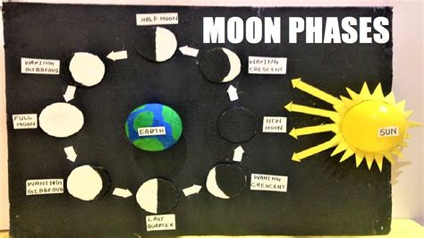 Moon Phases Model Making using Cardboard and waste materials | science ...