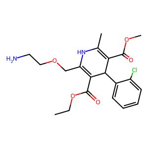 Amlodipine | Uses, Brand Names, Mechanism Of Action