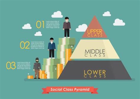 What is The Middle Class Millionaire? | by Curtis Tredway | Medium