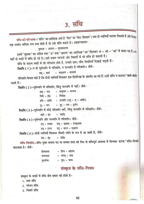 SOLUTION: class-9 Hindi sandhi worksheet - Studypool