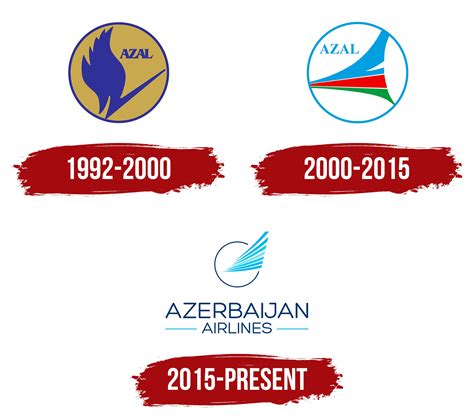 Azerbaijan Airlines Logo, symbol, meaning, history, PNG, brand