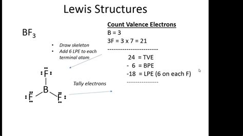 BF3 Lewis Structure - YouTube