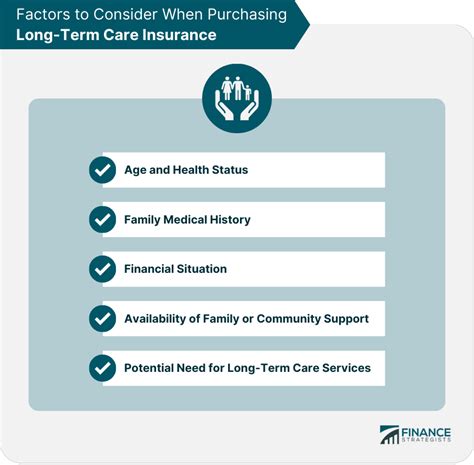 Long-Term Care Insurance | Definition, Types, and Key Features