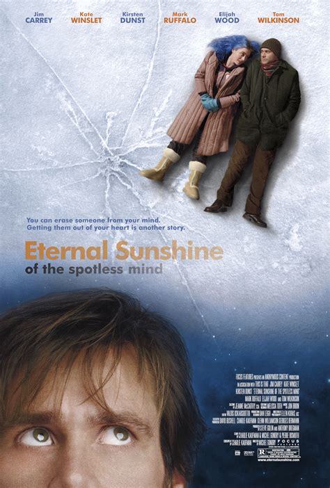 Eternal Sunshine of the Spotless Mind (2004)