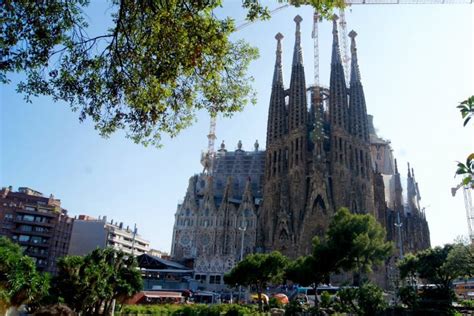 Barcelona Museums | The Top Museums to Visit in Barcelona