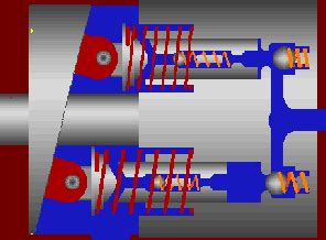 Wobble Plate Piston Pump (from Internet Glossary of Pumps)