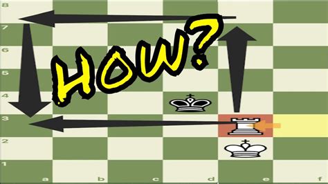 How To Checkmate With A Rook And King? - YouTube