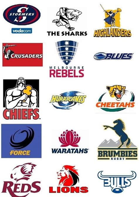 Super Rugby Teams Logo : Sharks Primary Logo Super Rugby S Rugby Chris ...