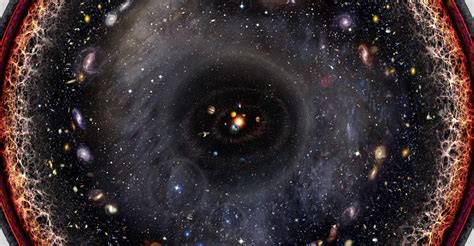 Here’s the Entire Observable Universe in One Image | Discovery Blog | Discovery