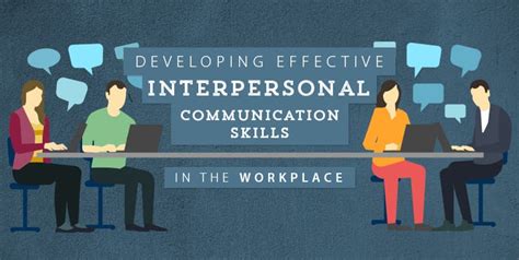 Interpersonal Communication Skills in the Workplace | CSP Global