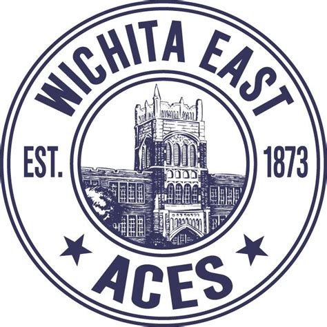 Wichita High School East