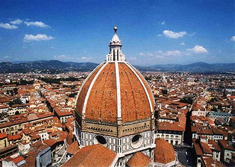 10 Things you did not know about Renaissance Architecture - RTF