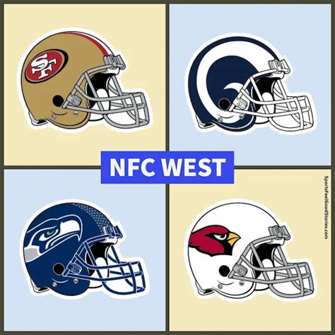 NFC West Division of the NFL - 49ers, Seahawks, Rams, Cardinals