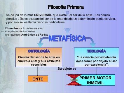 La metafísica en la filosofía: definición sencilla