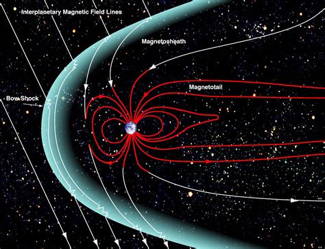 CRACK IN EARTH'S MAGNETOSPHERE