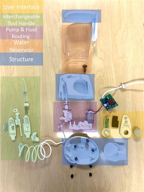 Waterpik Aquarius Water Flosser Engineering Teardown