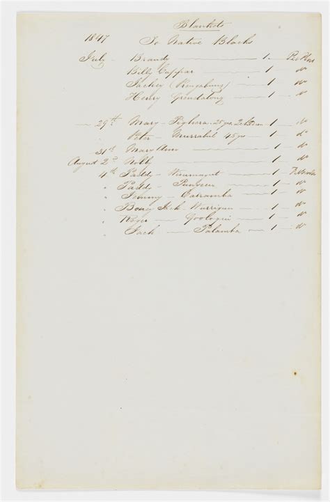 Papers relating to Aborigines in the Singleton District, 1843-1856 ...