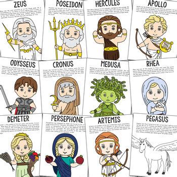 GREEK MYTHOLOGY Figures Posters | Ancient Greece Bulletin Board Decor