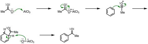 Friedel-Crafts Acylation