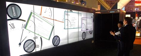 Interactive MultiTouch Screen Videowalls | Buy & Rent Here