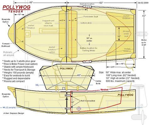 Portable Boat Plans