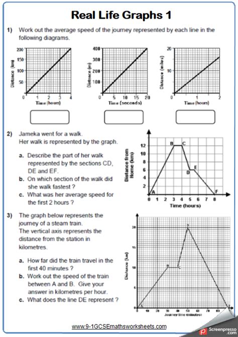 Speed Distance Time Worksheet For Grade 5 - Thekidsworksheet