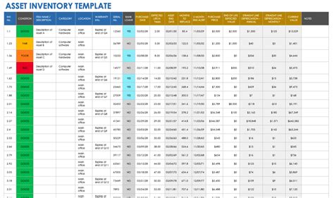 Free Asset Inventory Templates | Smartsheet