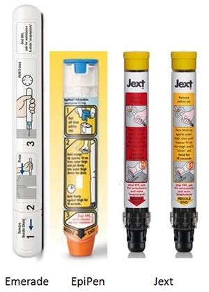 Adrenaline Auto-injectors explained - Which one do you use?