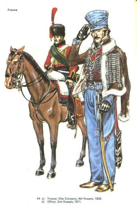 Uniforms Of The Peninsular War