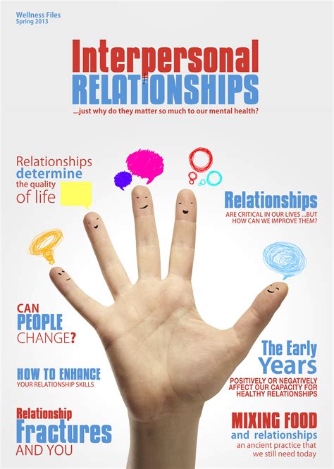 Wellness Factors – Interpersonal Relationships